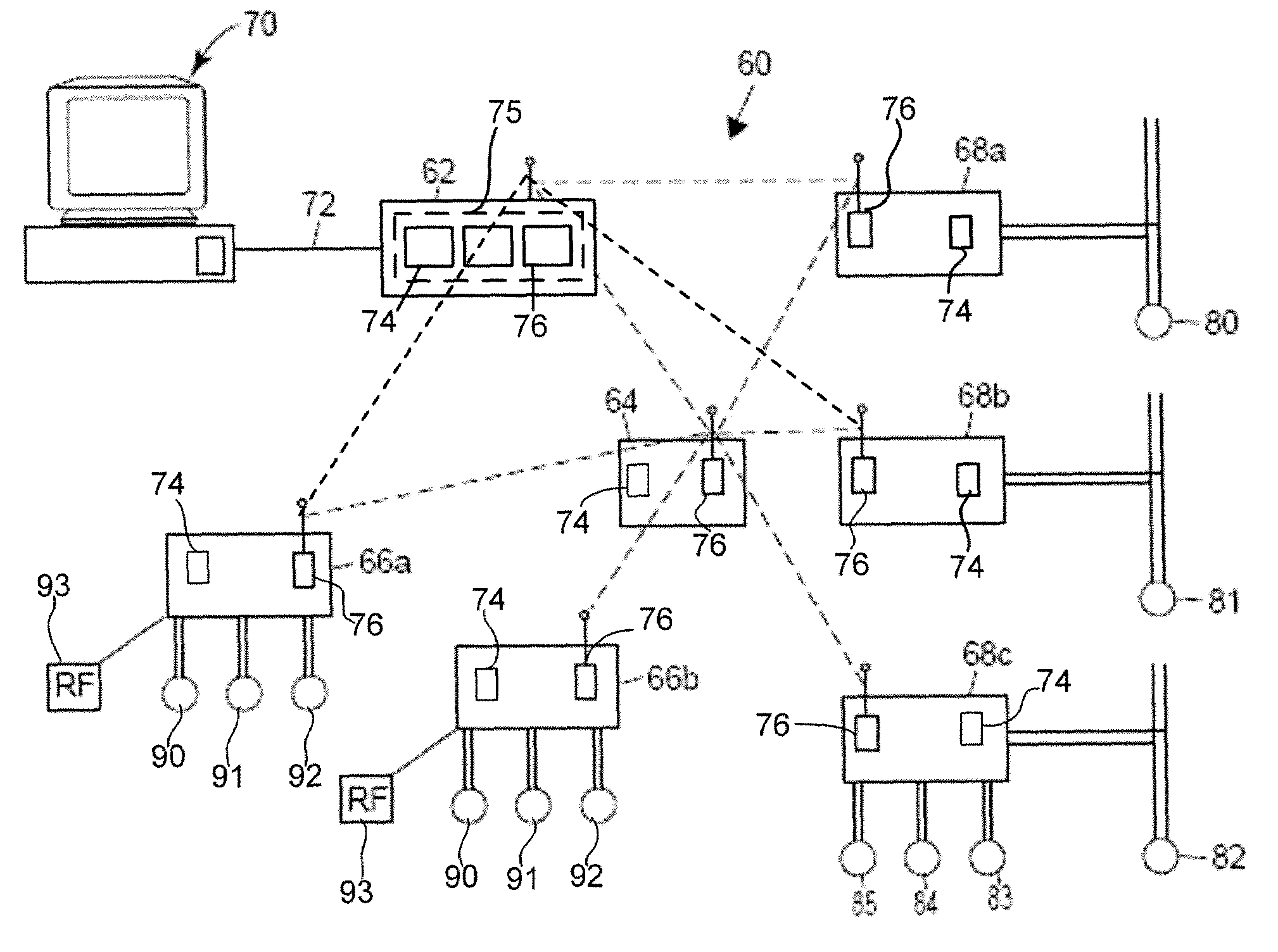 Wireless architecture and support for process control systems