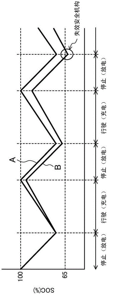 Lead storage battery