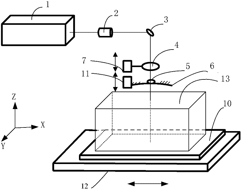 Laser multipoint focusing processing system