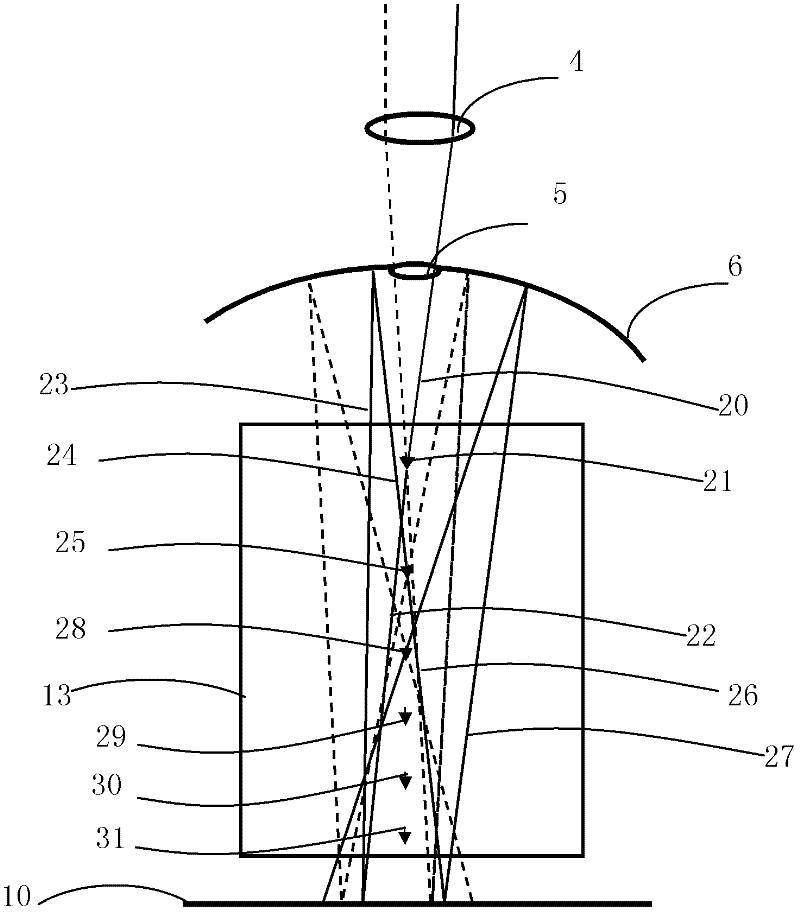 Laser multipoint focusing processing system