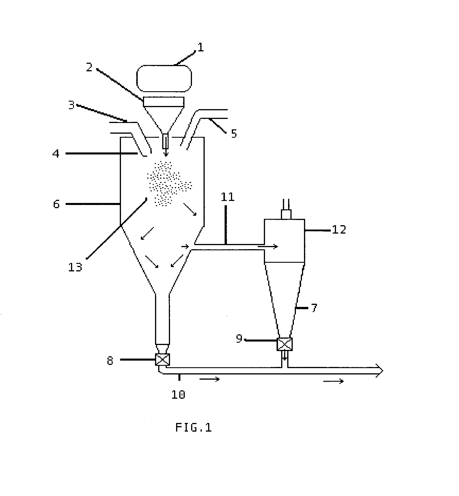 Process for preparing dry extracts