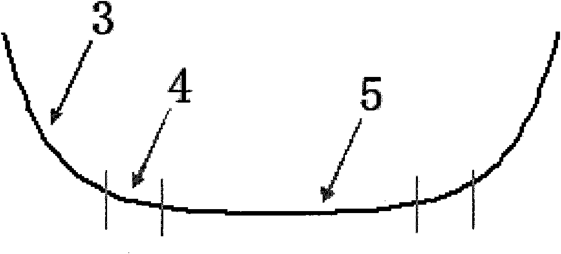 Method for forming variable crown working (VCW) roll shape for strip steel plate shape control