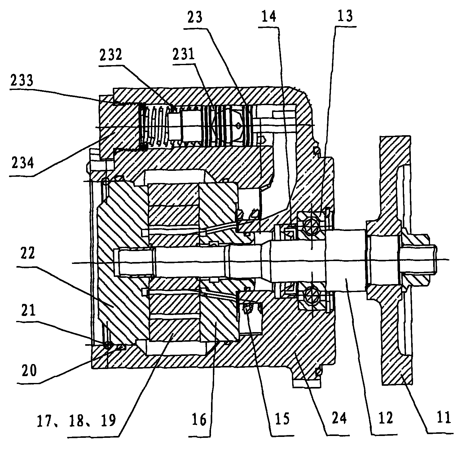 Steering pump of automobile power steering system