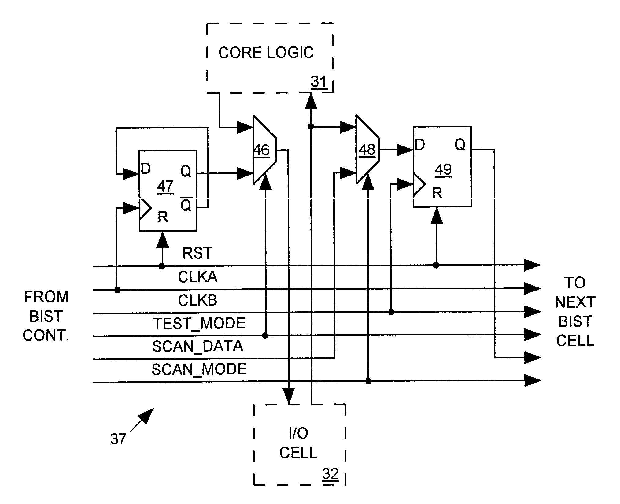 Self-calibrating strobe signal generator