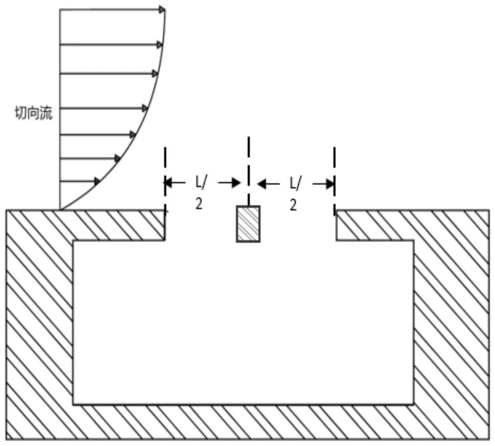 Device for weakening windowing roar and vehicle