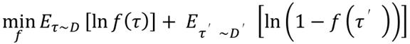 Engine calibration parameter optimization method based on automobile exhaust emission simulation environment