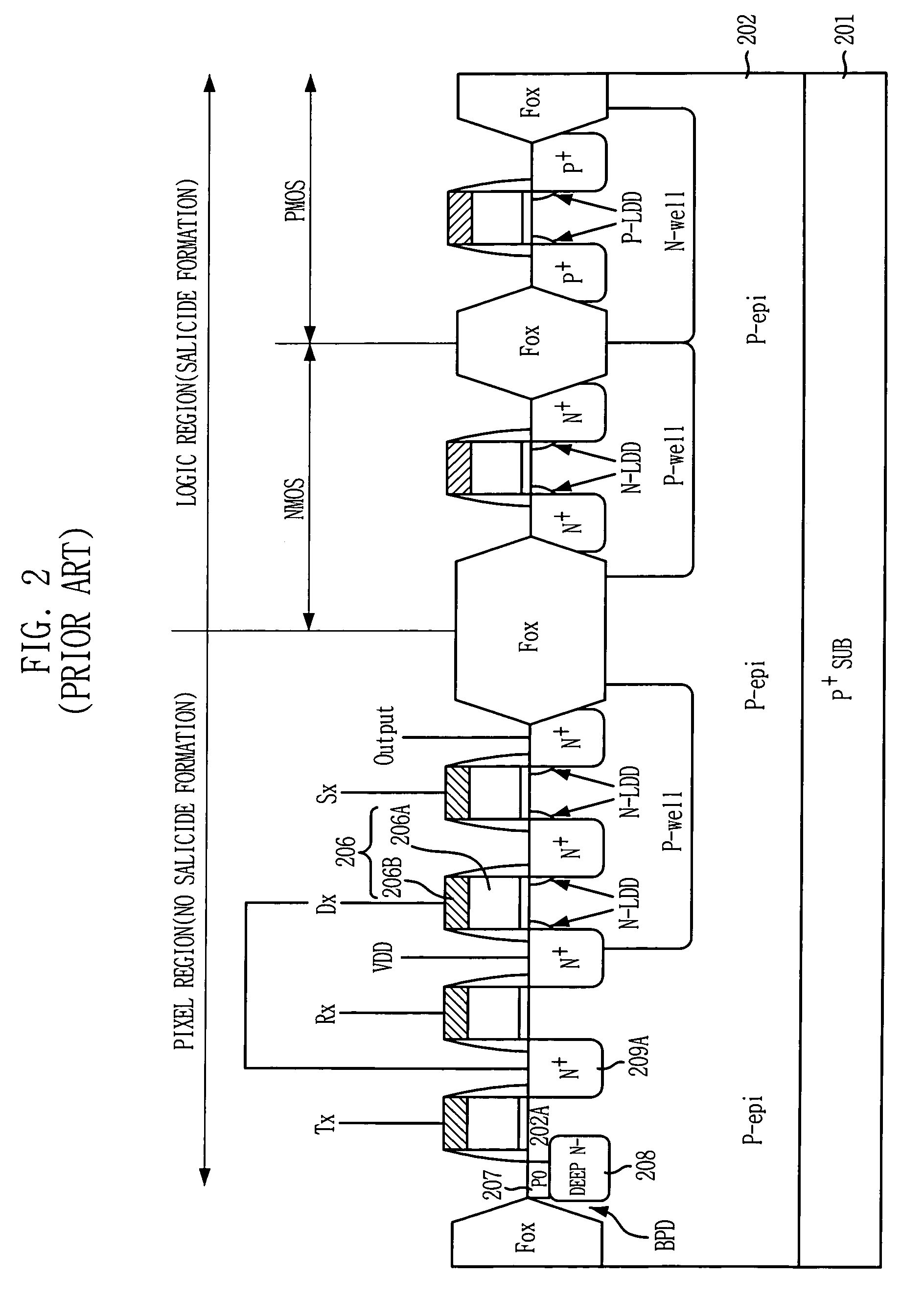 Complementary metal-oxide-semiconductor image sensor and method for fabricating the same