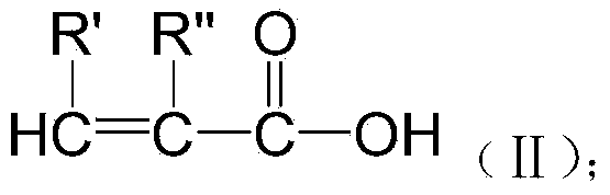 Preparation method of biomedical polymer material of polyunsaturated acid gallic acid epoxy ester