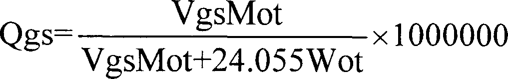 Testing method of constant volume exhaustion of fluid in condensate gas reservoir