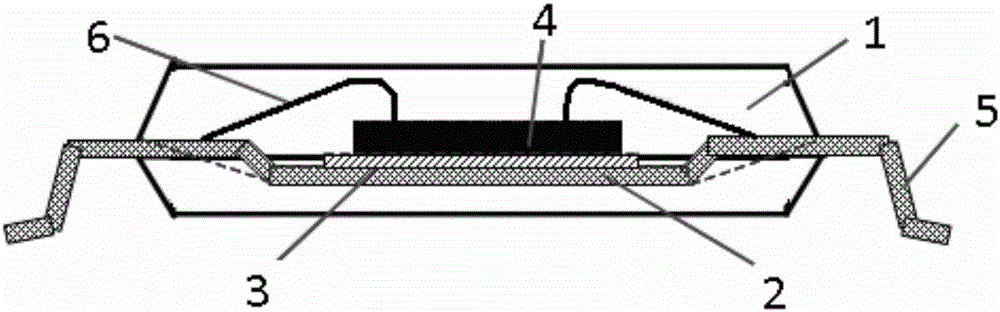 Failure analysis method