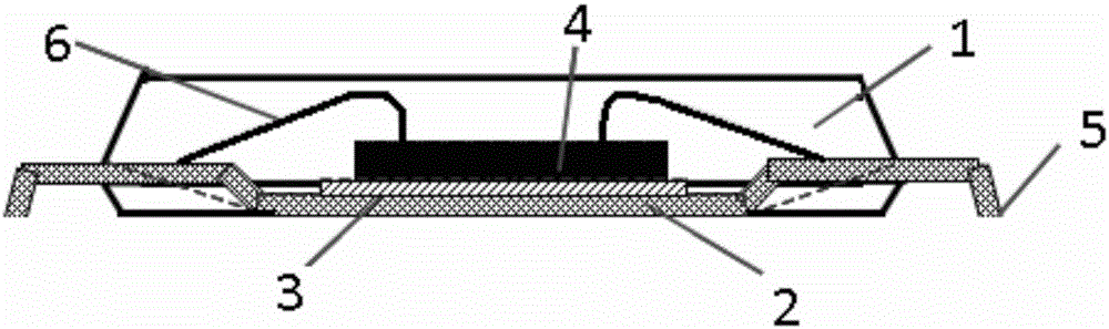 Failure analysis method