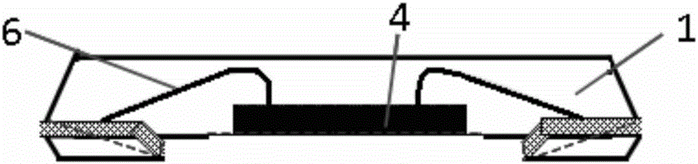 Failure analysis method