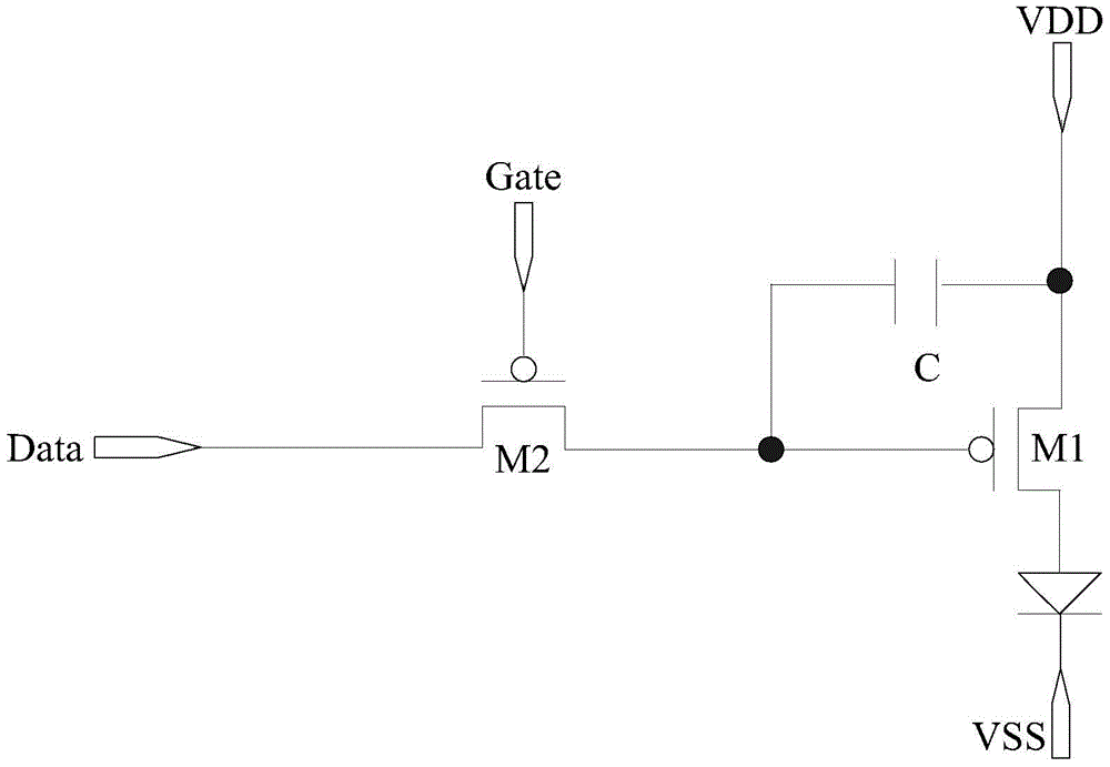 A pixel circuit, an organic electroluminescent display panel, and a display device