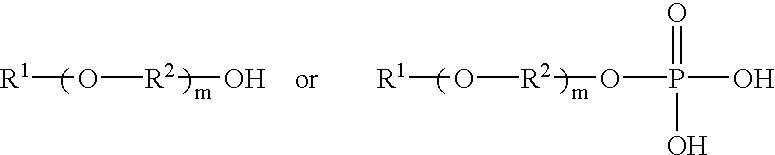 Dispersing emulsion of thermoplastic elastomer and process for preparing the same