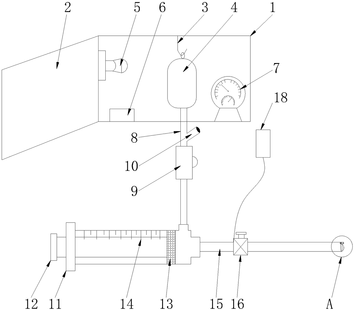 Cleaning device for gynaecology department