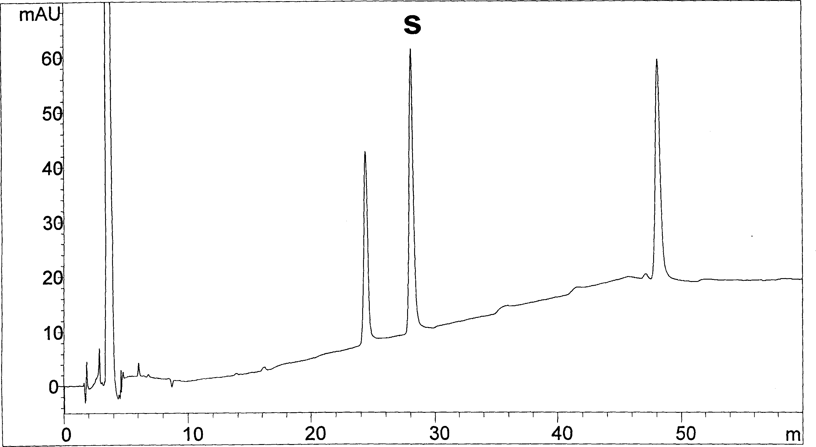 Preparation containing Gingkolactone and its producing process