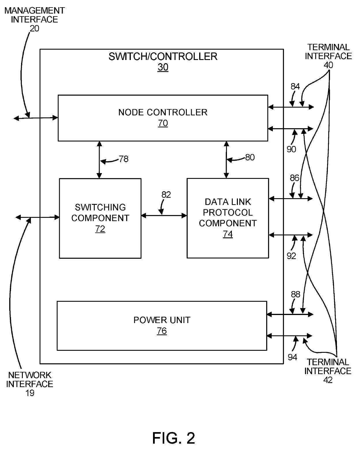 Hybrid wireless link employing free-space optical communication, radio frequency communication, and intelligent frame and packet switching