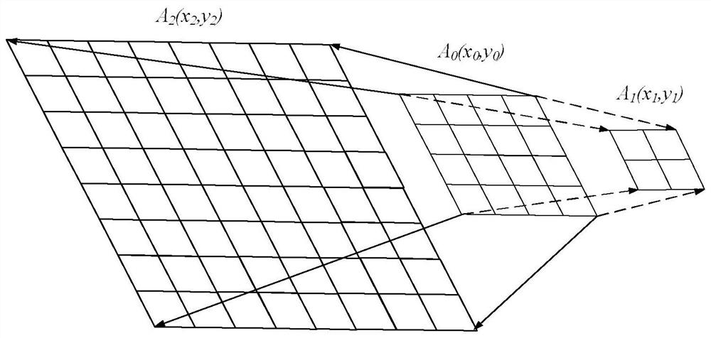 Logistics vehicle feature positioning method based on improved faster R-CNN