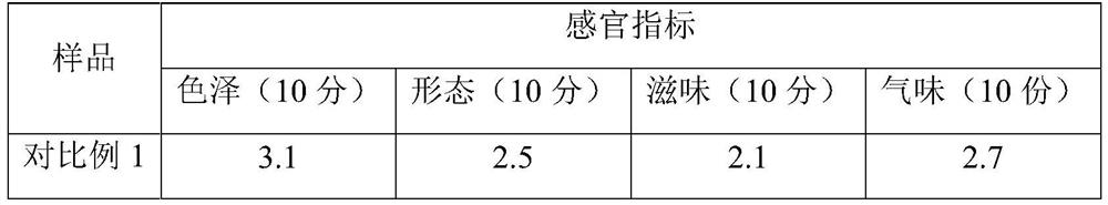 Fresh-keeping processing method of domestic fungus product