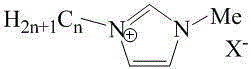 A kind of method that gas-liquid plasma prepares anatase tio2 at low temperature