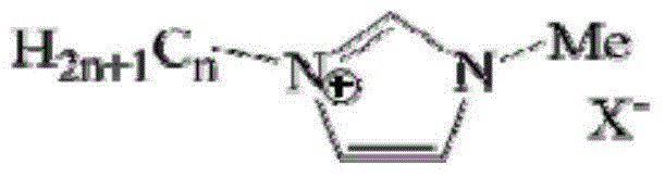 A kind of method that gas-liquid plasma prepares anatase tio2 at low temperature