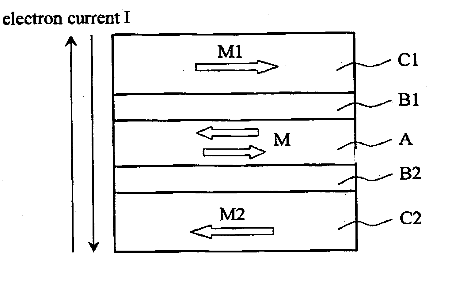 Magnetic cell and magnetic memory