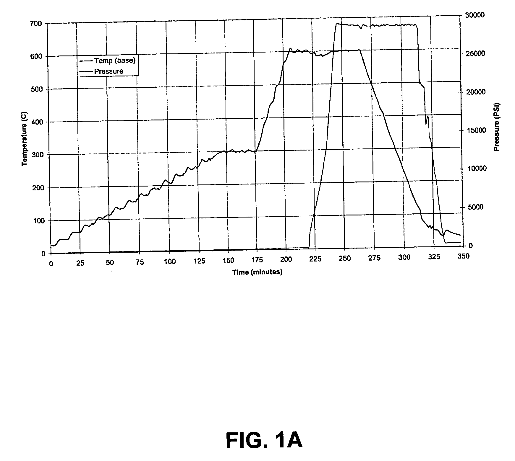 Isostatic pressure assisted wafer bonding method