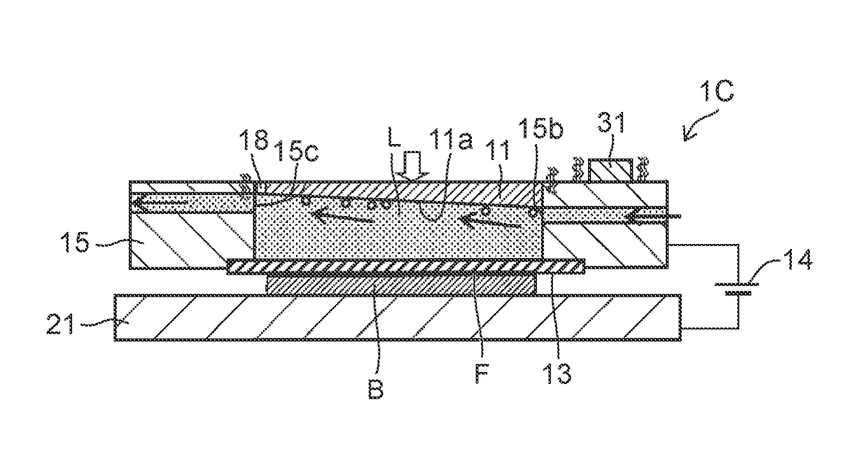 Film forming apparatus and film forming method