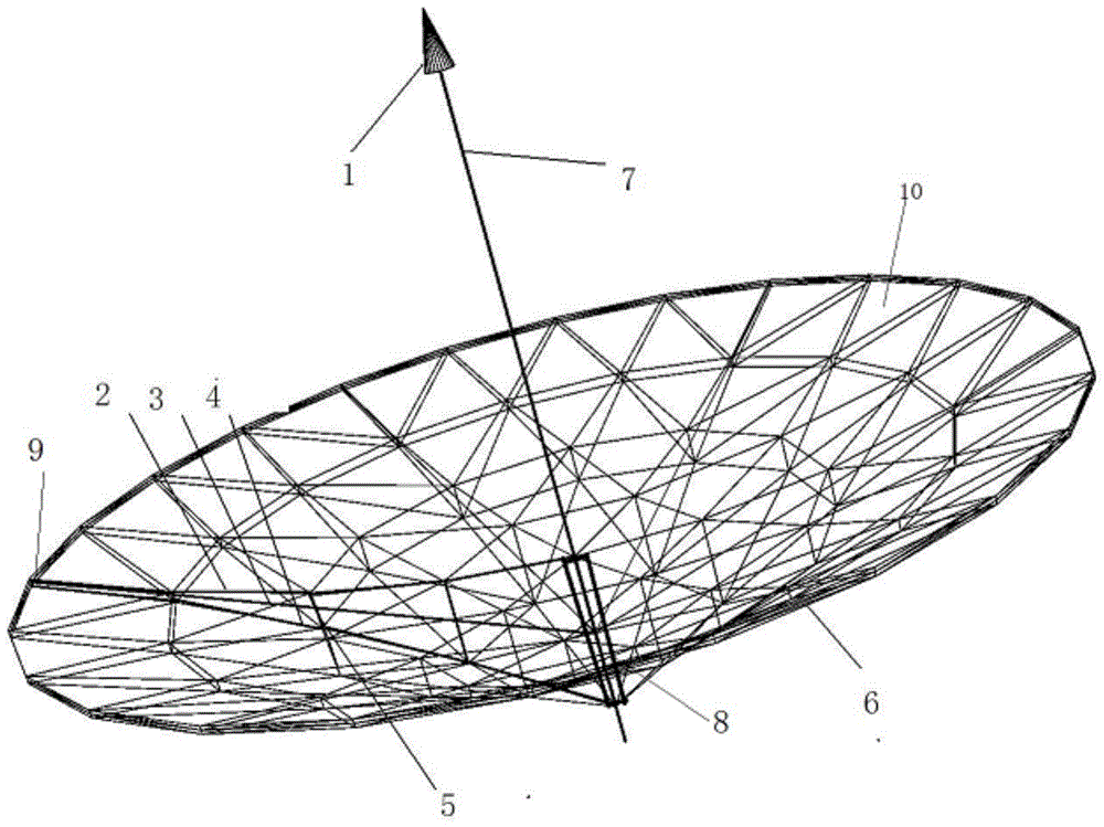 Zoom reflective surface system based on ring-rib-column cable-net structure