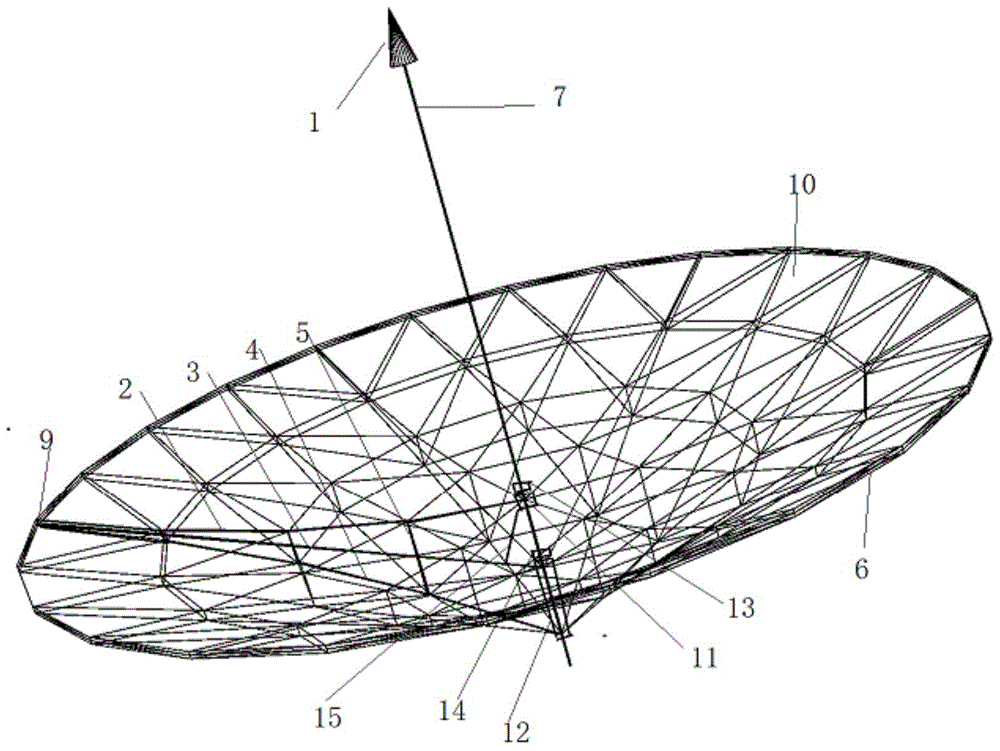 Zoom reflective surface system based on ring-rib-column cable-net structure