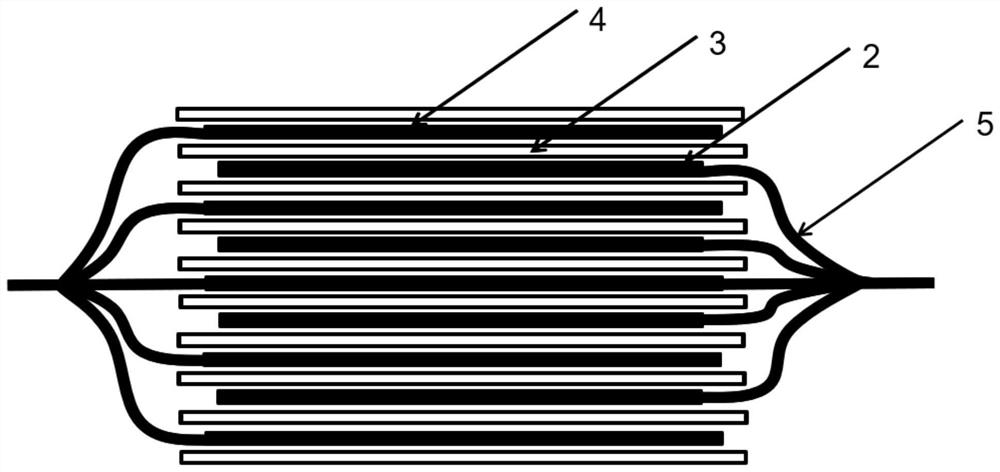 Method for formulating insulation and voltage resistance test standard of core packages with gel diaphragms