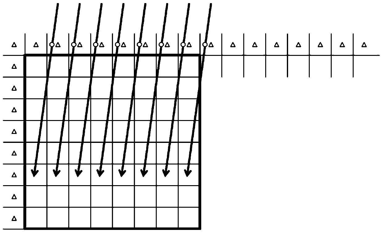 A video encoding method and device