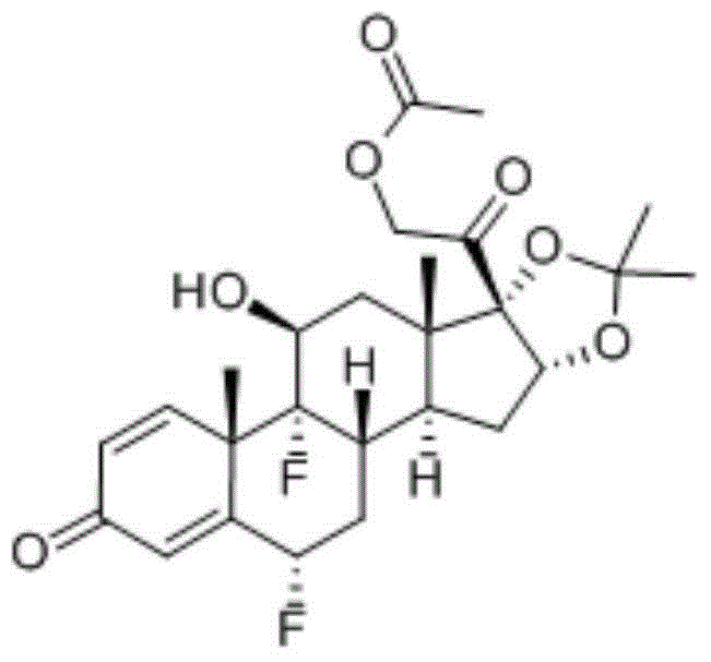 Production method for compound fluocinonide tincture and prepared compound fluocinonide tincture