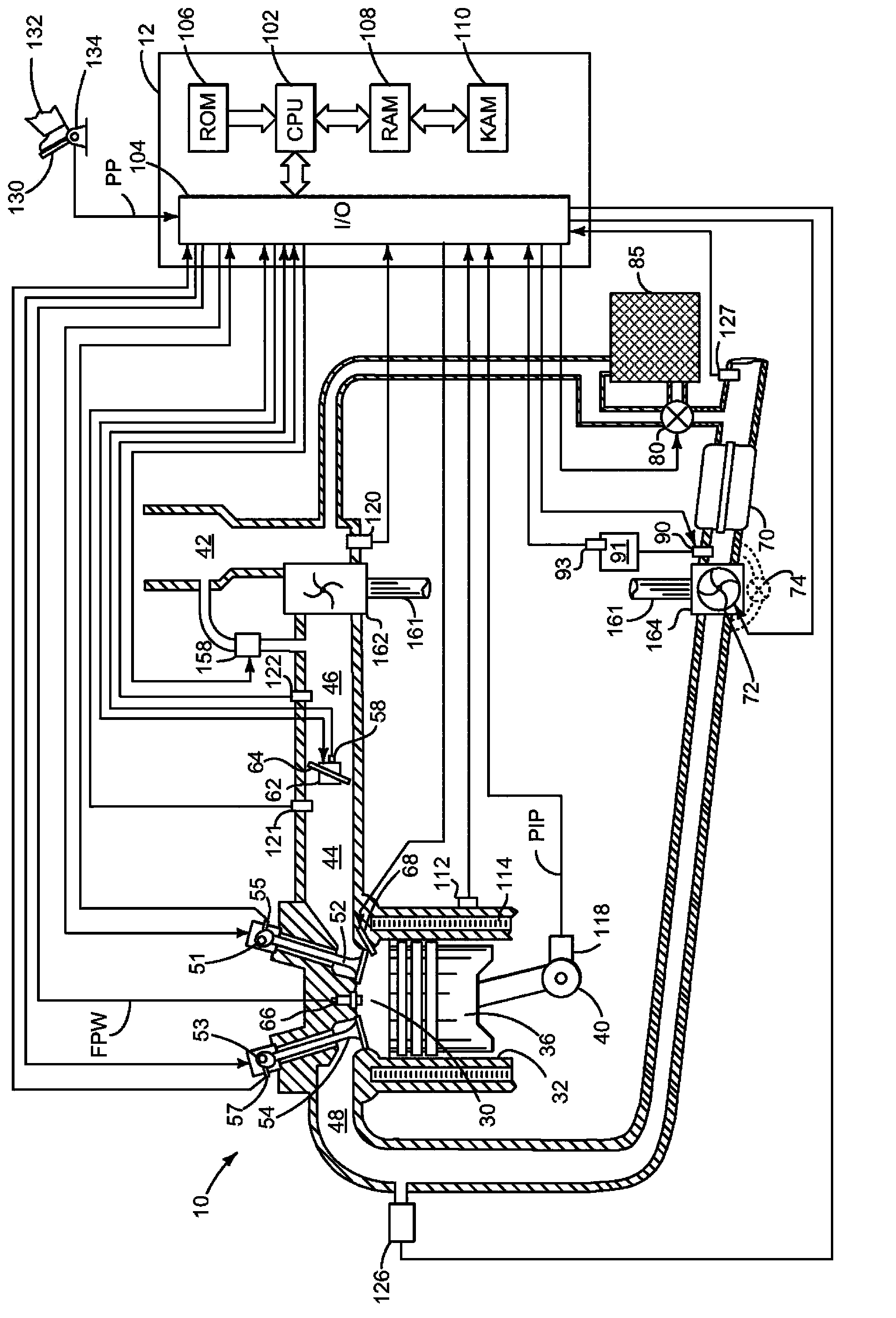 System and method for increasing fuel economy of a vehicle including a SCR catalyst