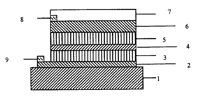 Copper-indium-galliun-selenium film solar cell and its preparation method