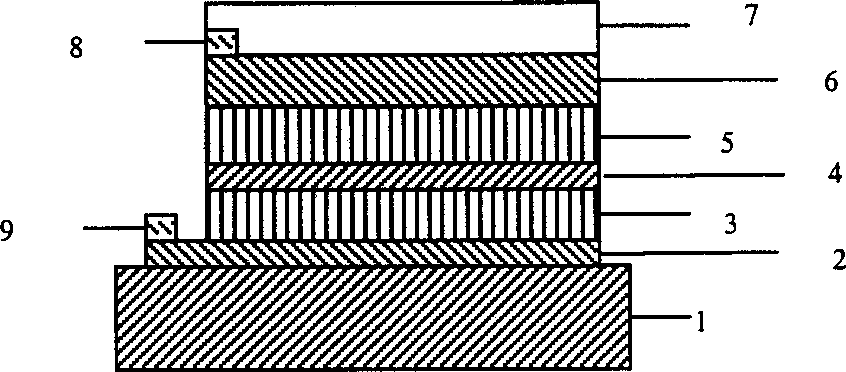 Copper-indium-galliun-selenium film solar cell and its preparation method