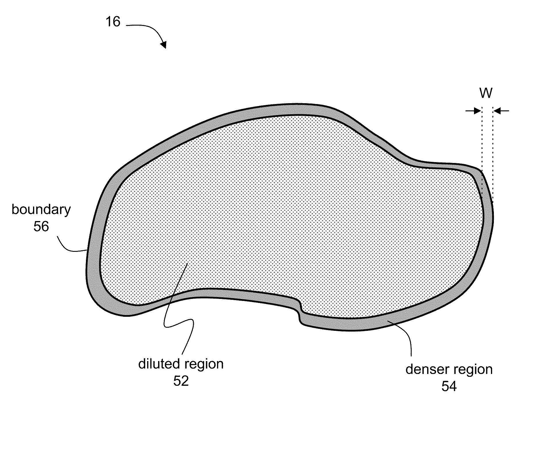 Method and system for three-dimensional fabrication