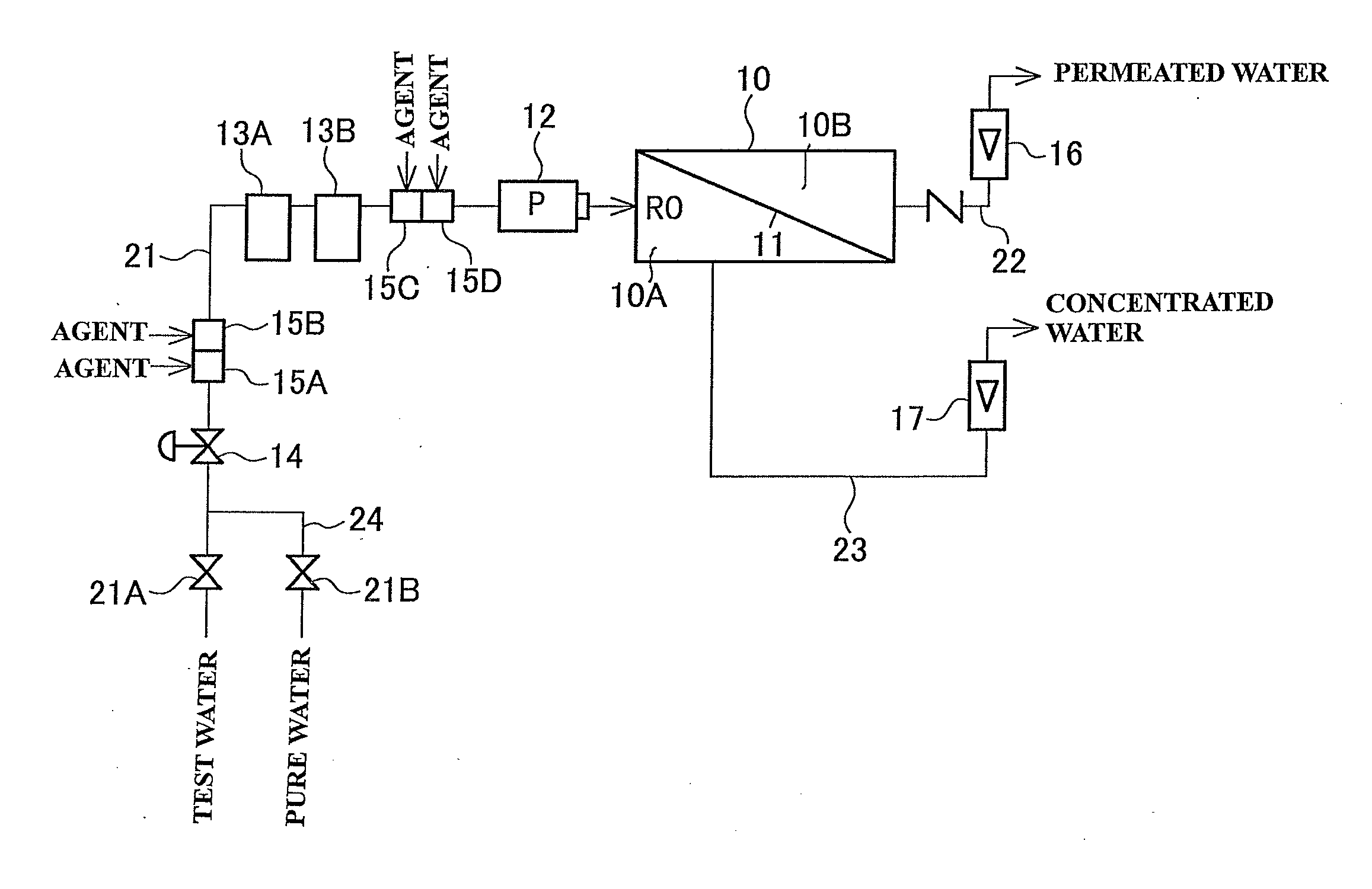 Method of improving rejection of permeable membrane and permeable membrane