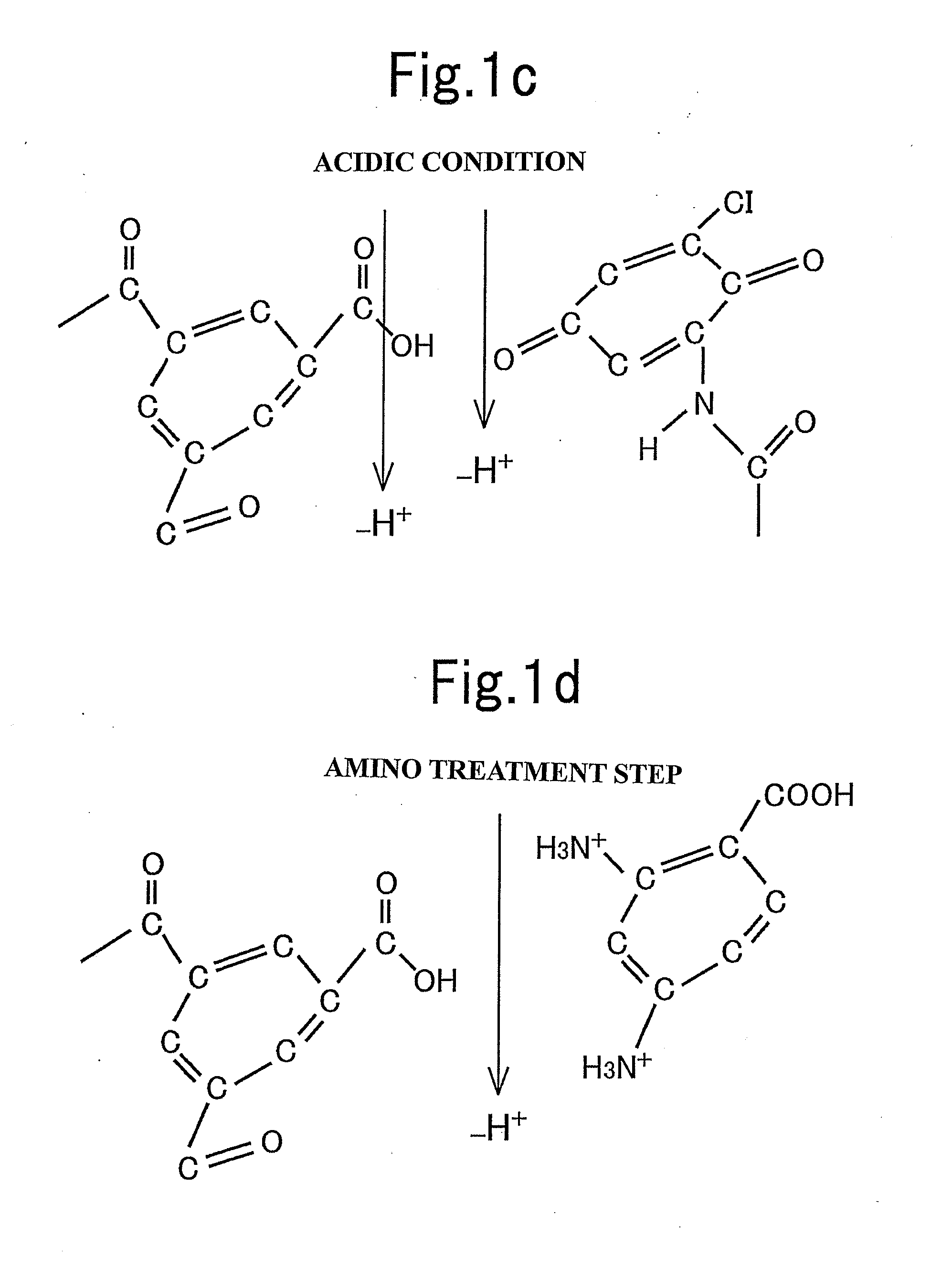 Method of improving rejection of permeable membrane and permeable membrane