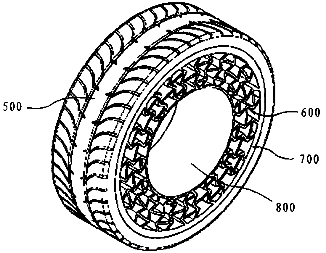 Airless tires and cars