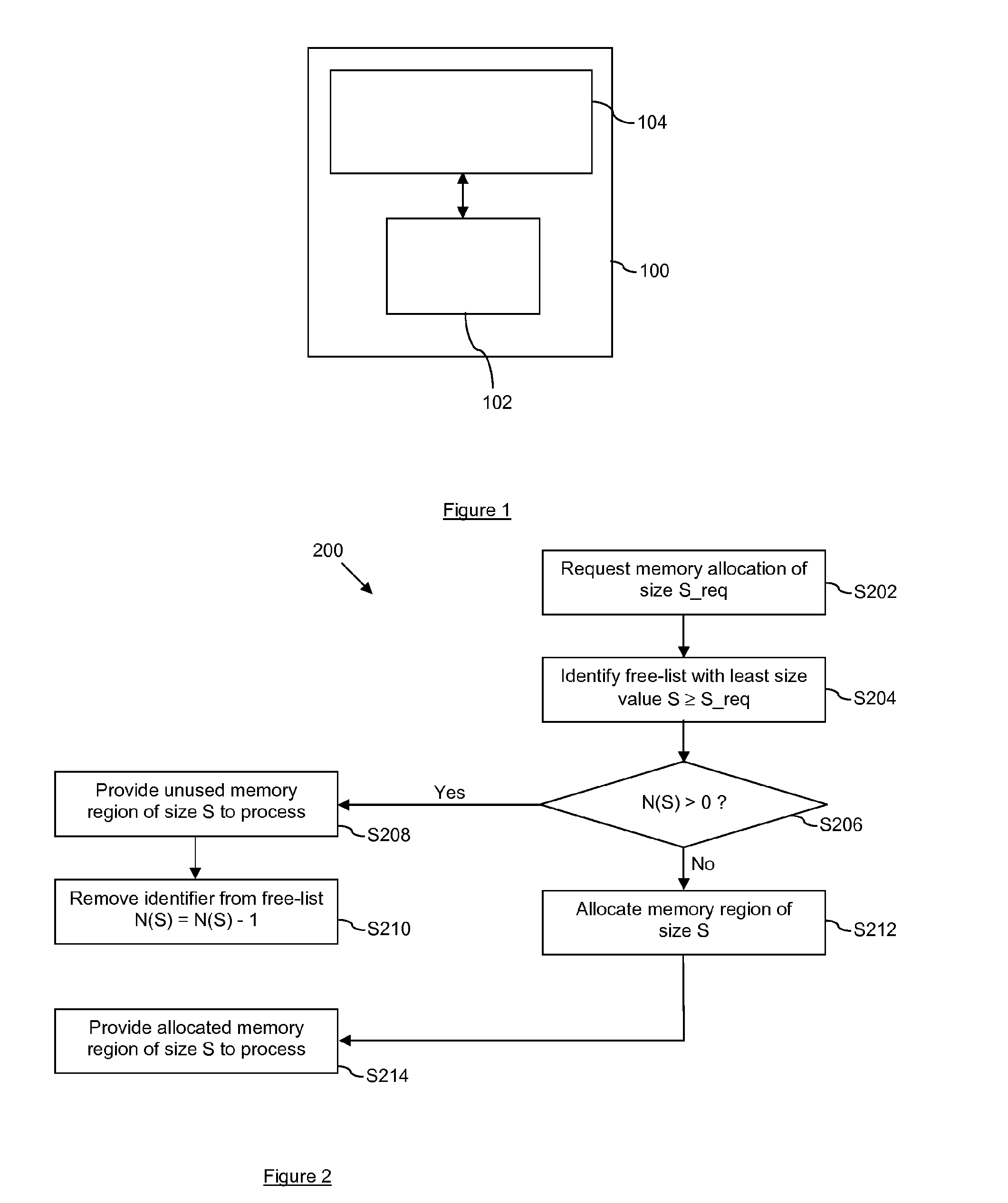 Memory management