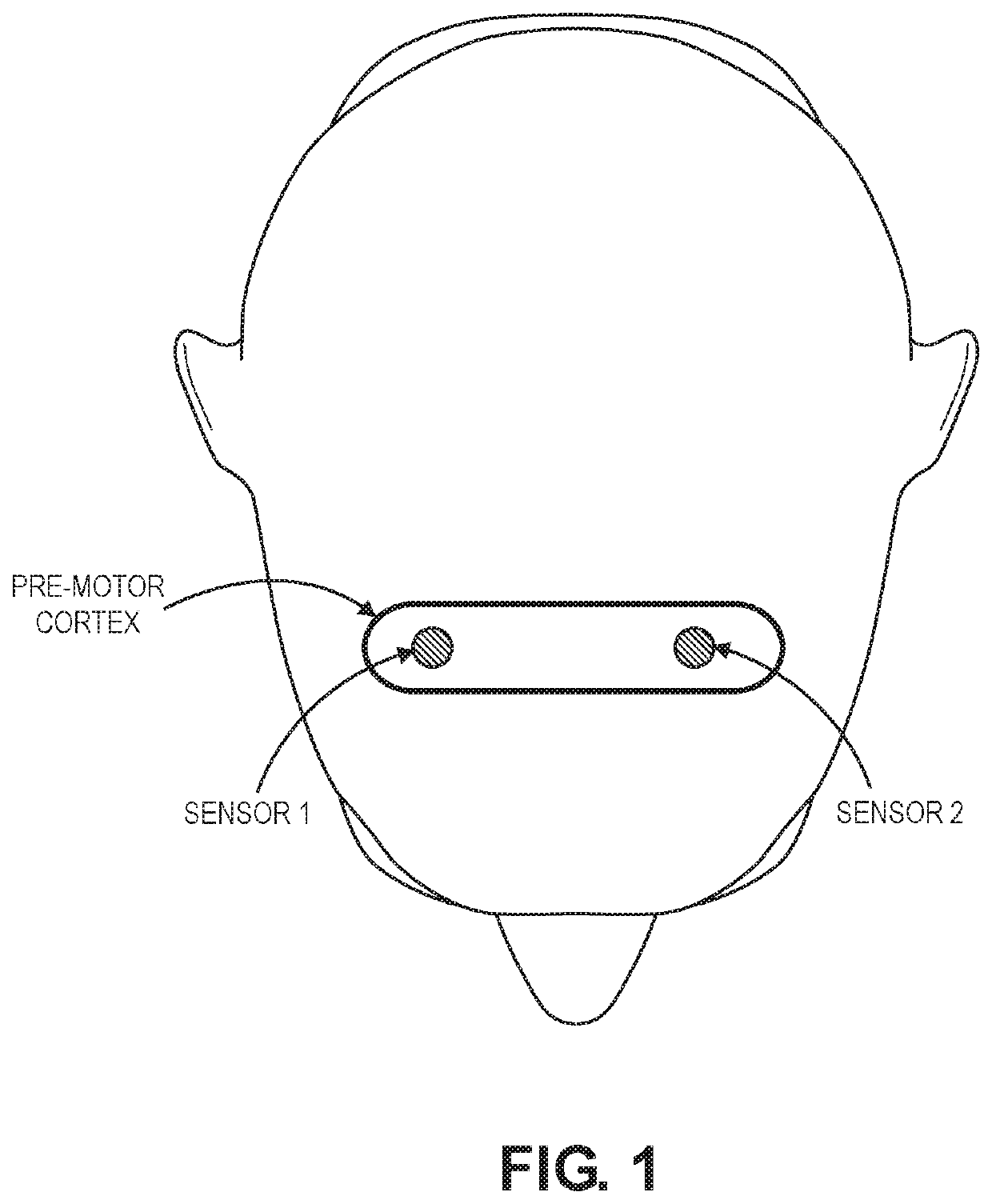 Non-invasive systems and methods for detecting mental impairment