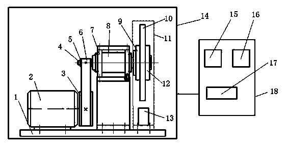 High-speed rotation test device for ultra-hard material grinding sand wheel