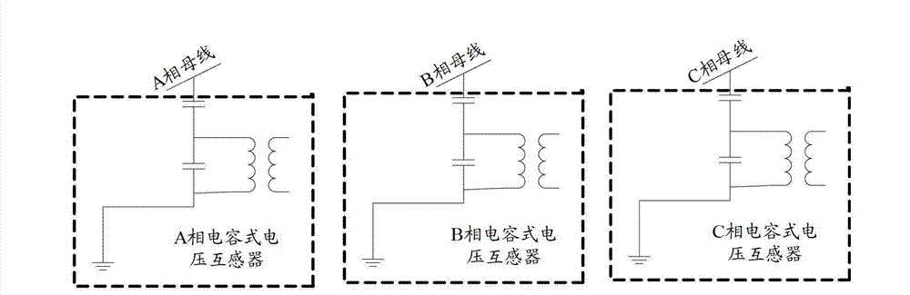 Capacitive voltage transformer failure monitoring instrument