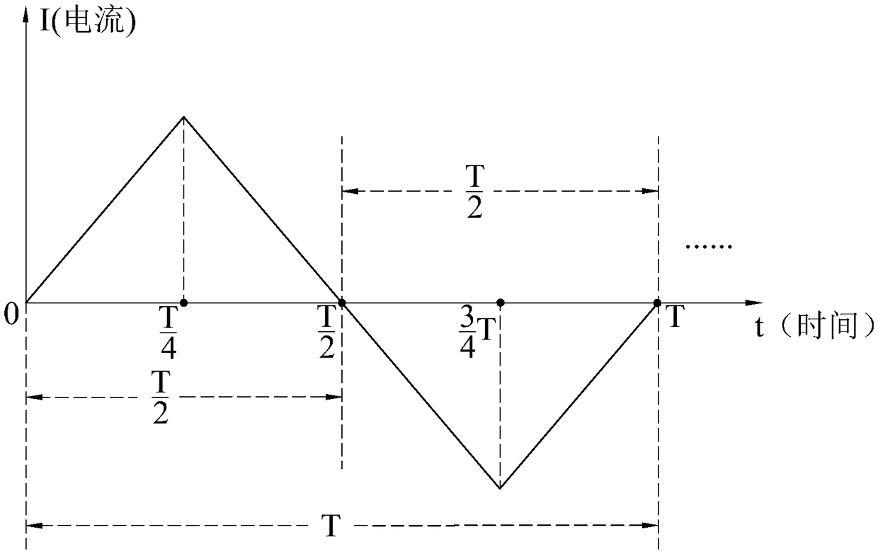 Single lens stereoscopic imaging device