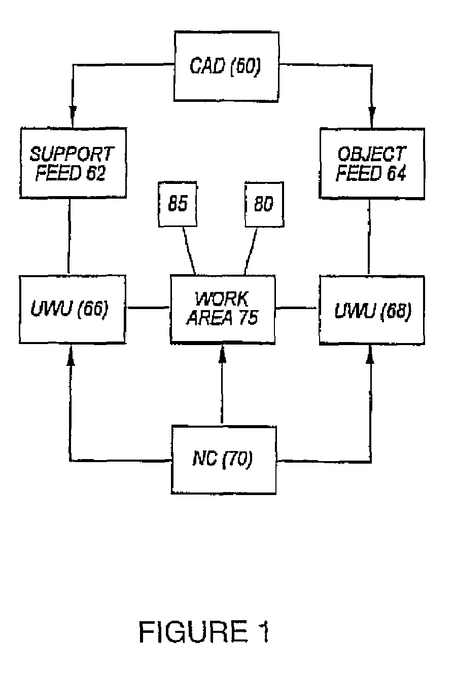 Orthopaedic implants fabricated from amorphous or partially amorphous calcium-based metal alloys