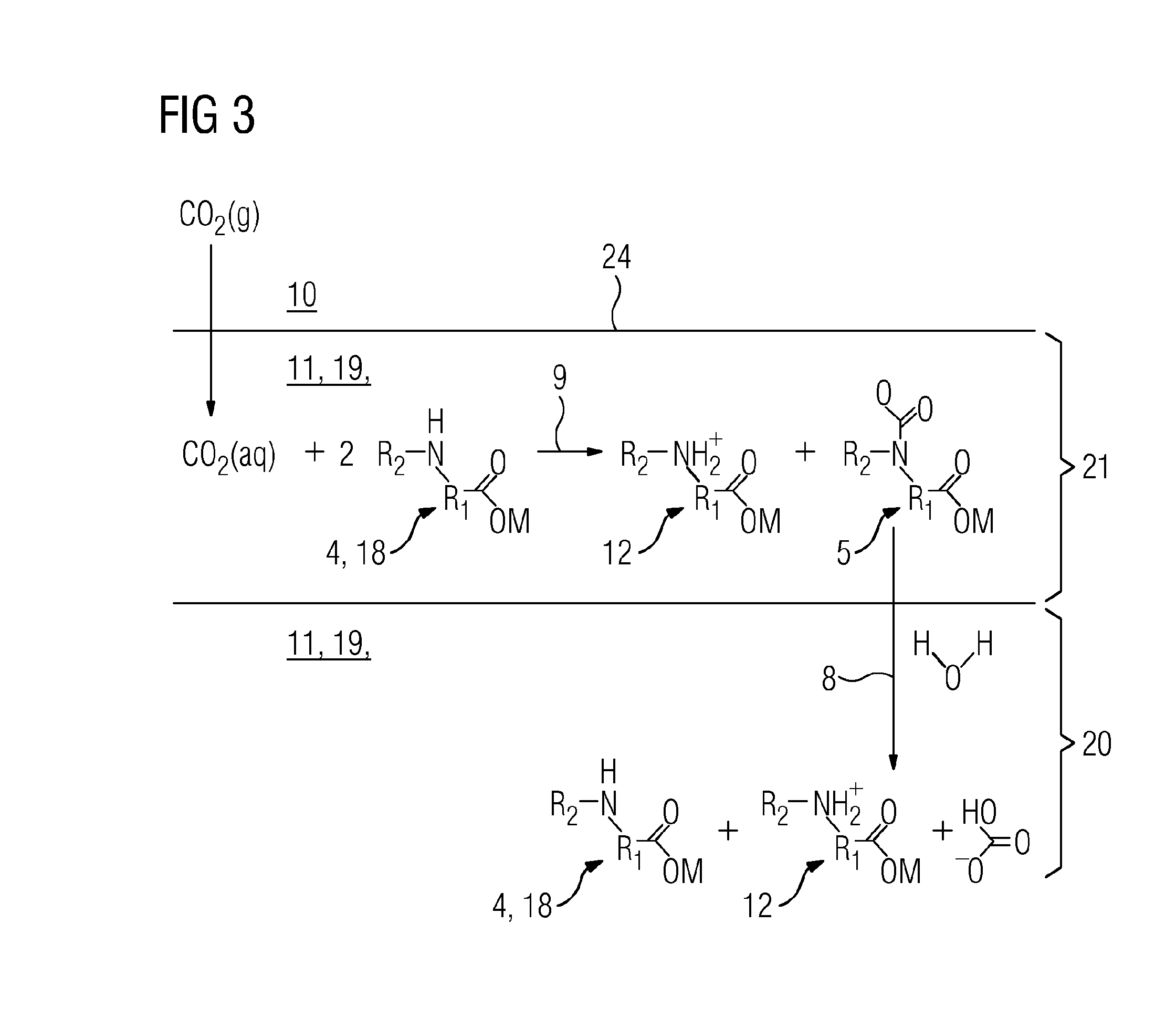 Scrubbing solution for absorption of carbon dioxide and method for accelerating the absorption by germanium dioxide