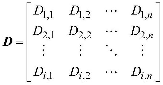 A Load Forecasting Method for Charging Stations Based on Multiple Choices by Users