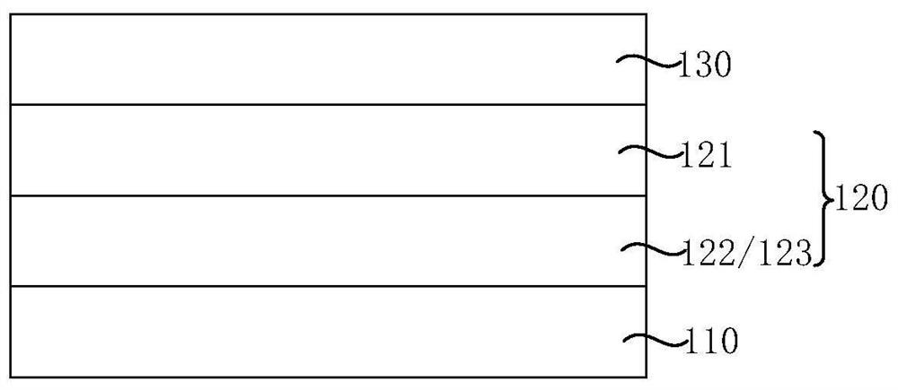 Light emitting device and display panel