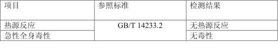 Low-temperature resistant medicinal PVC modified material